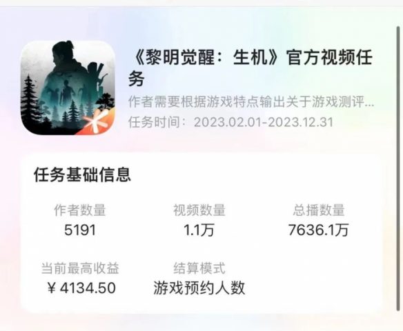 《黎明觉醒:生机》的UGC营销